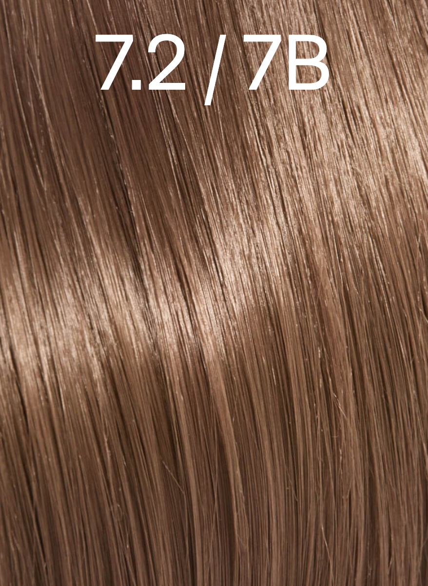 Kevin.Murphy + Code