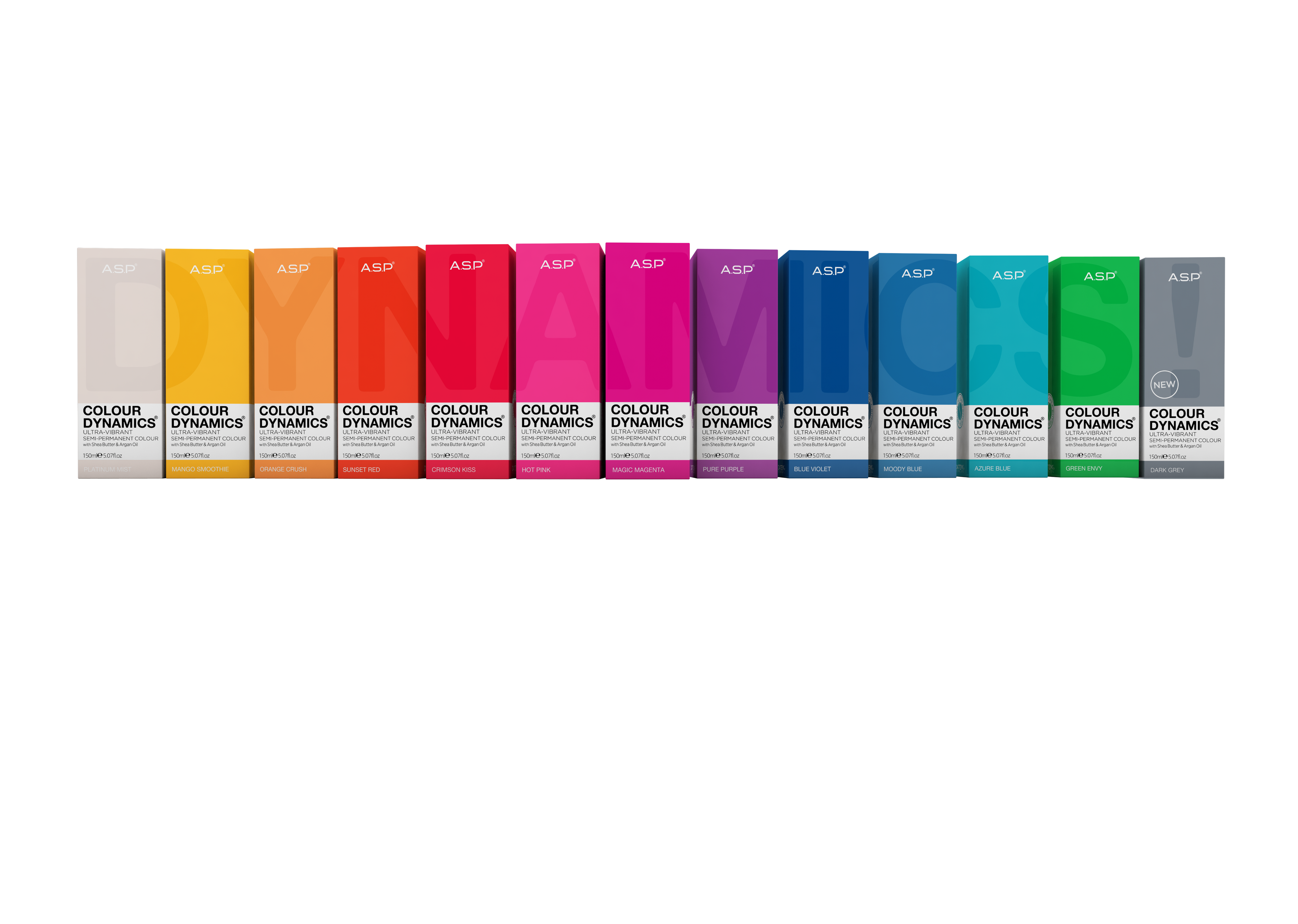 Colour Dynamics Shade Chart